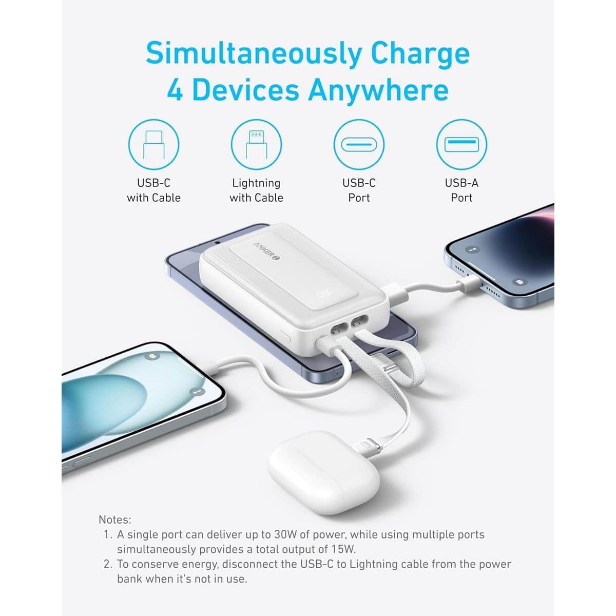 أنكر أبيض باور بانك Zolo بسعة 10000mAh وقدرة 35 واط مع كابلي USB-C مدمجين