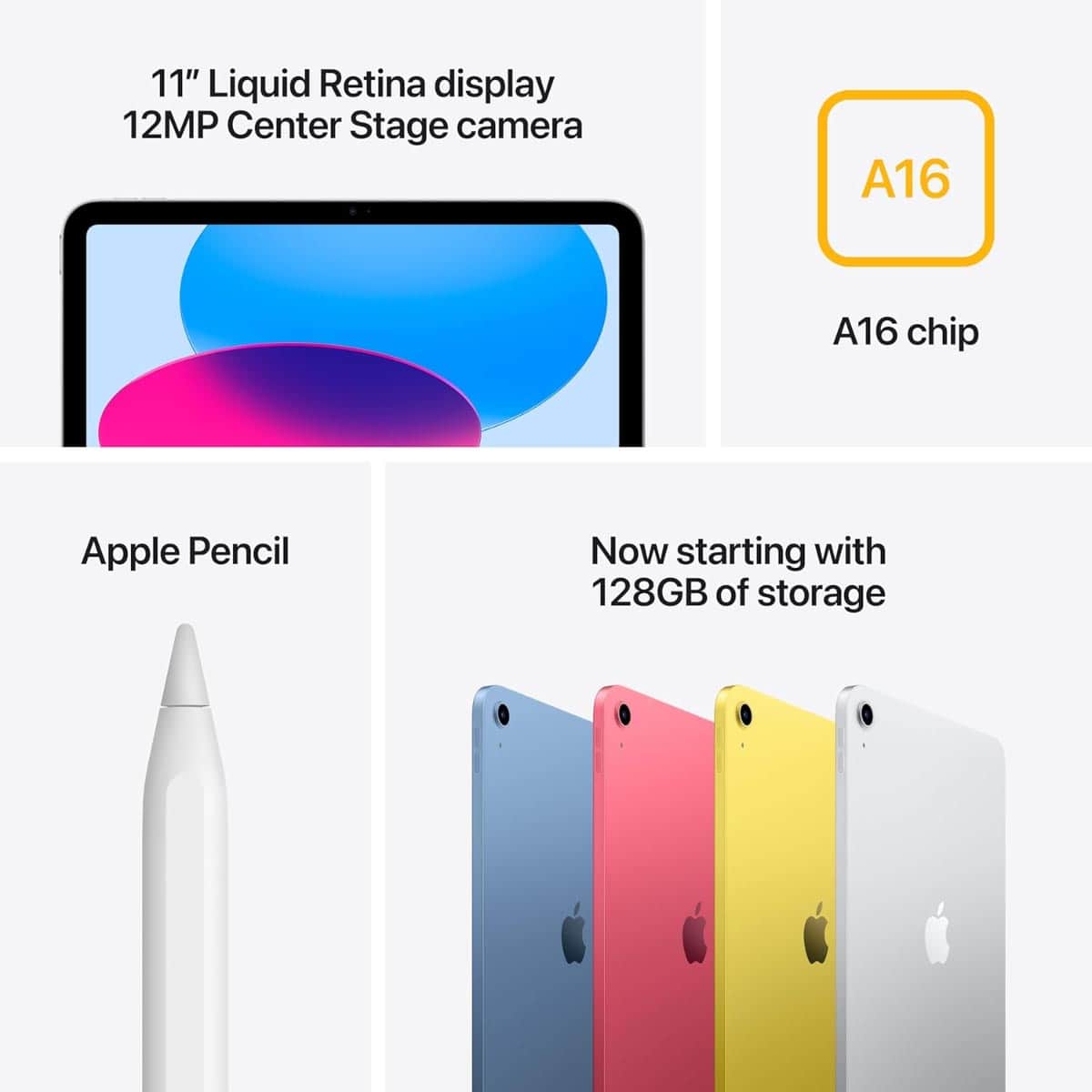 Apple 11" iPad A16 Wi-Fi (128GB), International Version - Yellow