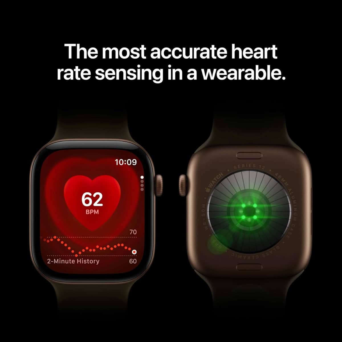 Apple Watch Series 12