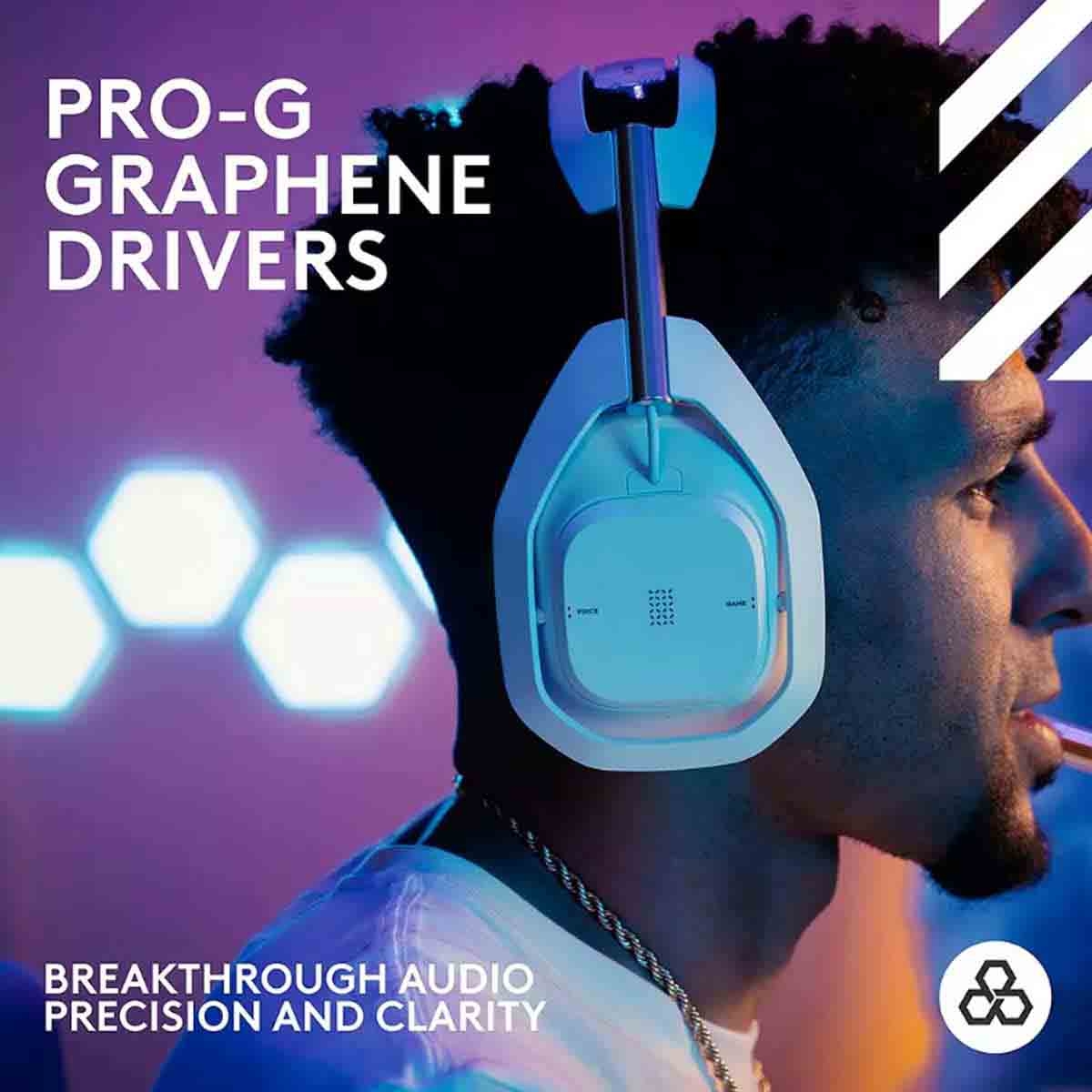 Astro A50 Lightspeed Wireless Gaming Headset + Base Station