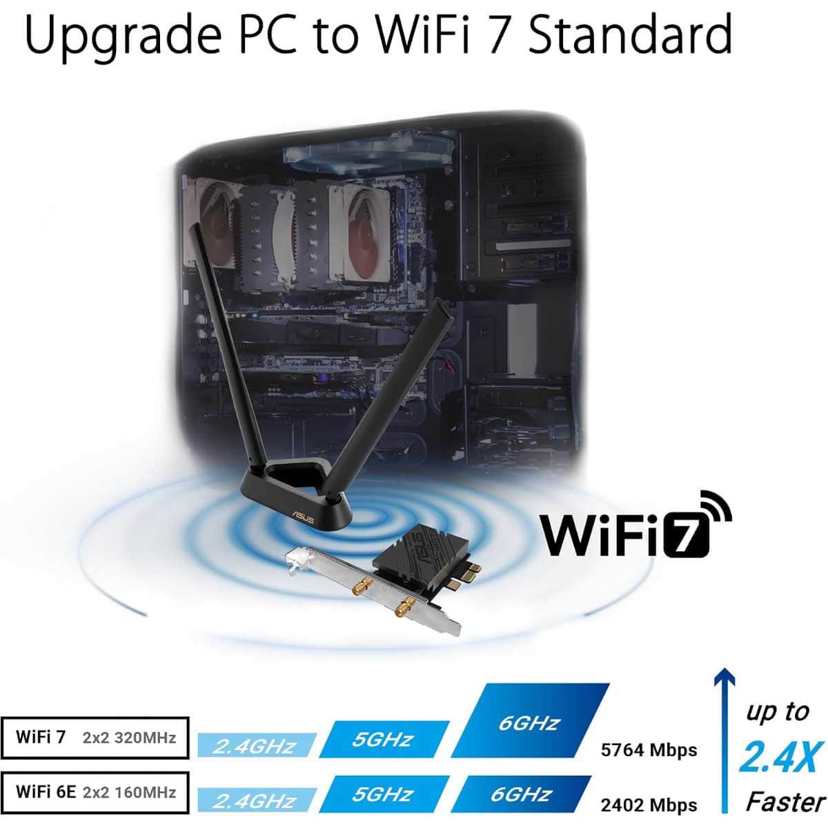 Asus PCE-BE6500 Wi-Fi 7 PCI-E Network Adapter with 2 External Antennas