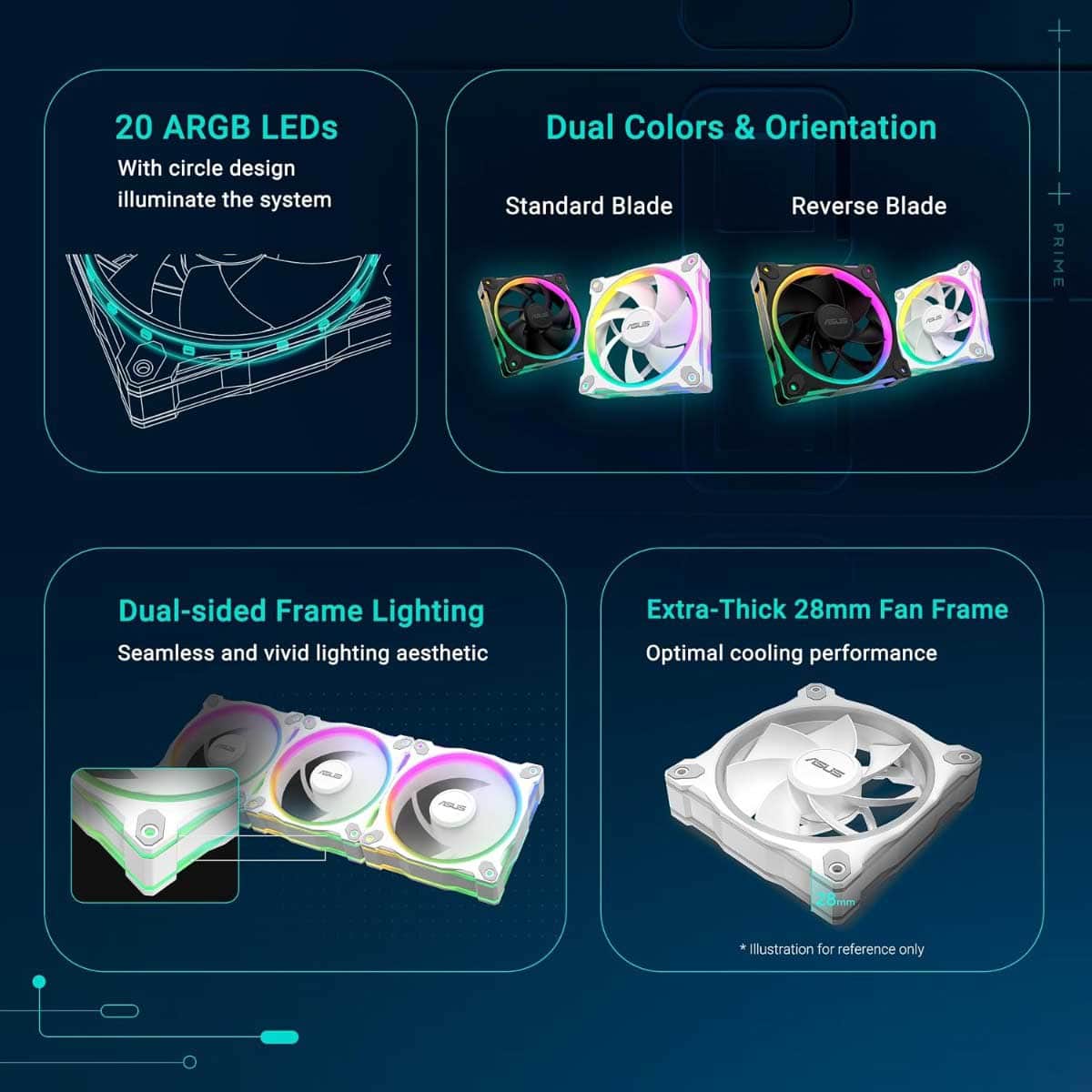 Asus Prime Triple Pack MR120 ARGB Fan