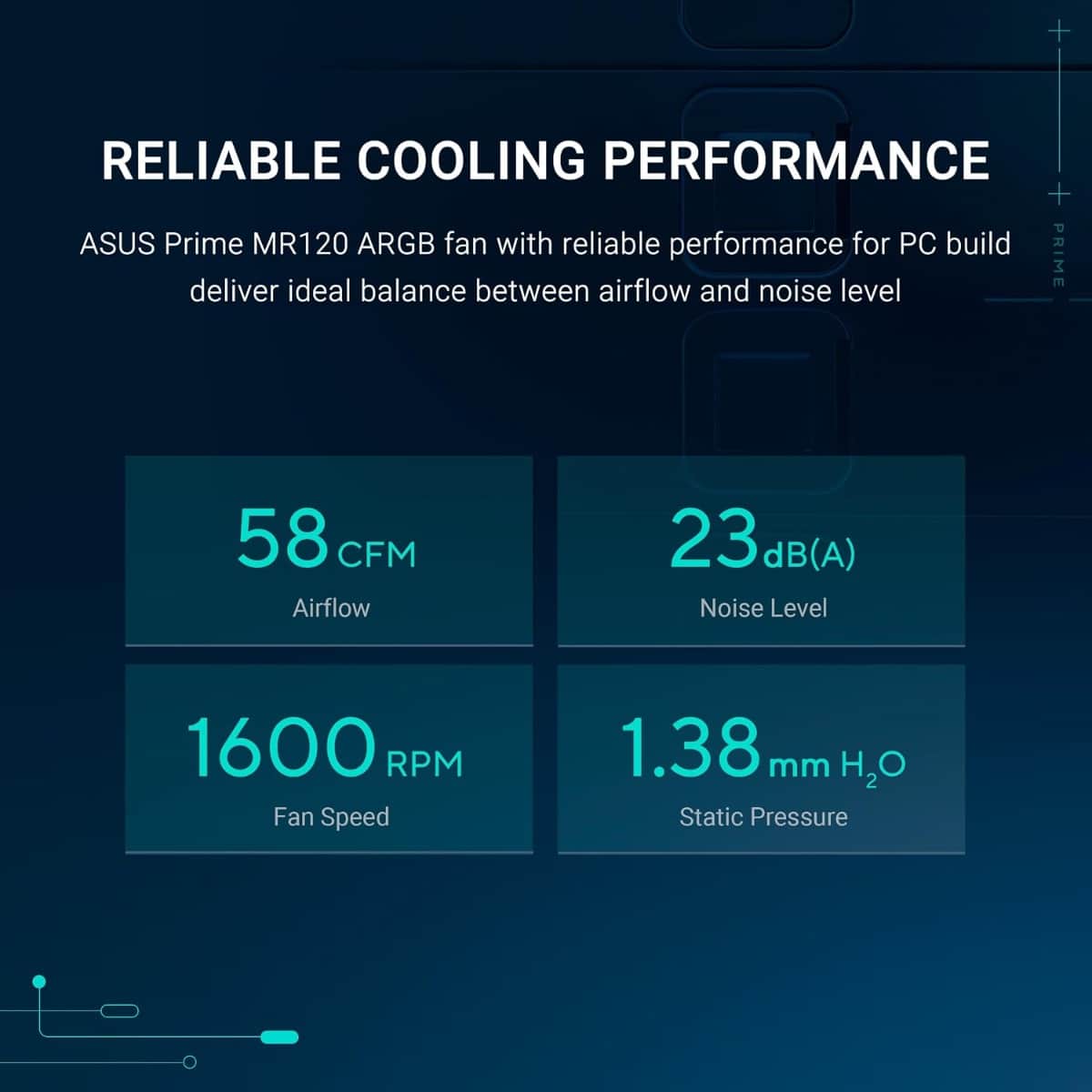 Asus Prime Triple Pack MR120 ARGB Reverse Fan