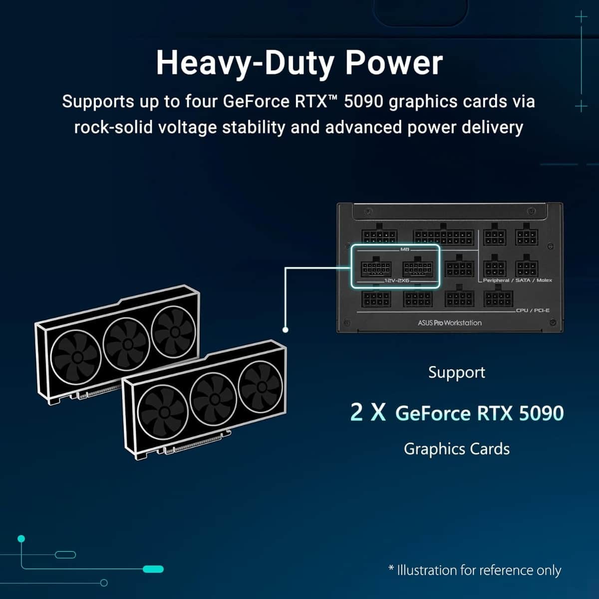 Asus Pro Workstation 1600W Platinum Modular Power Supply Unit