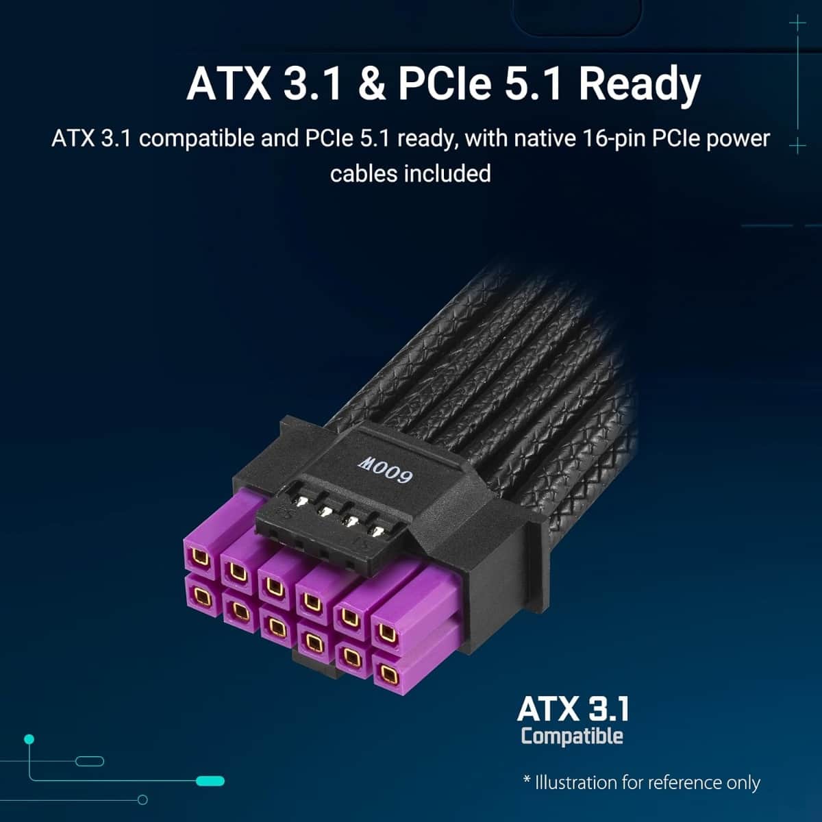 Asus Pro Workstation 1600W Platinum Modular Power Supply Unit