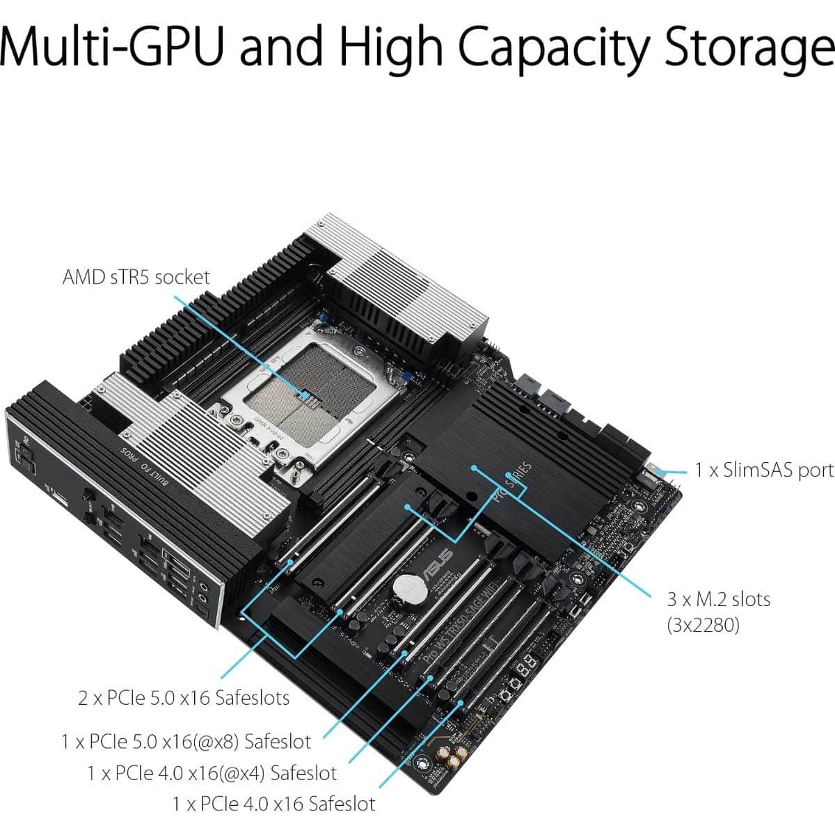 Asus Pro Workstation TRX50-SAGE Wi-Fi AMD Motherboard