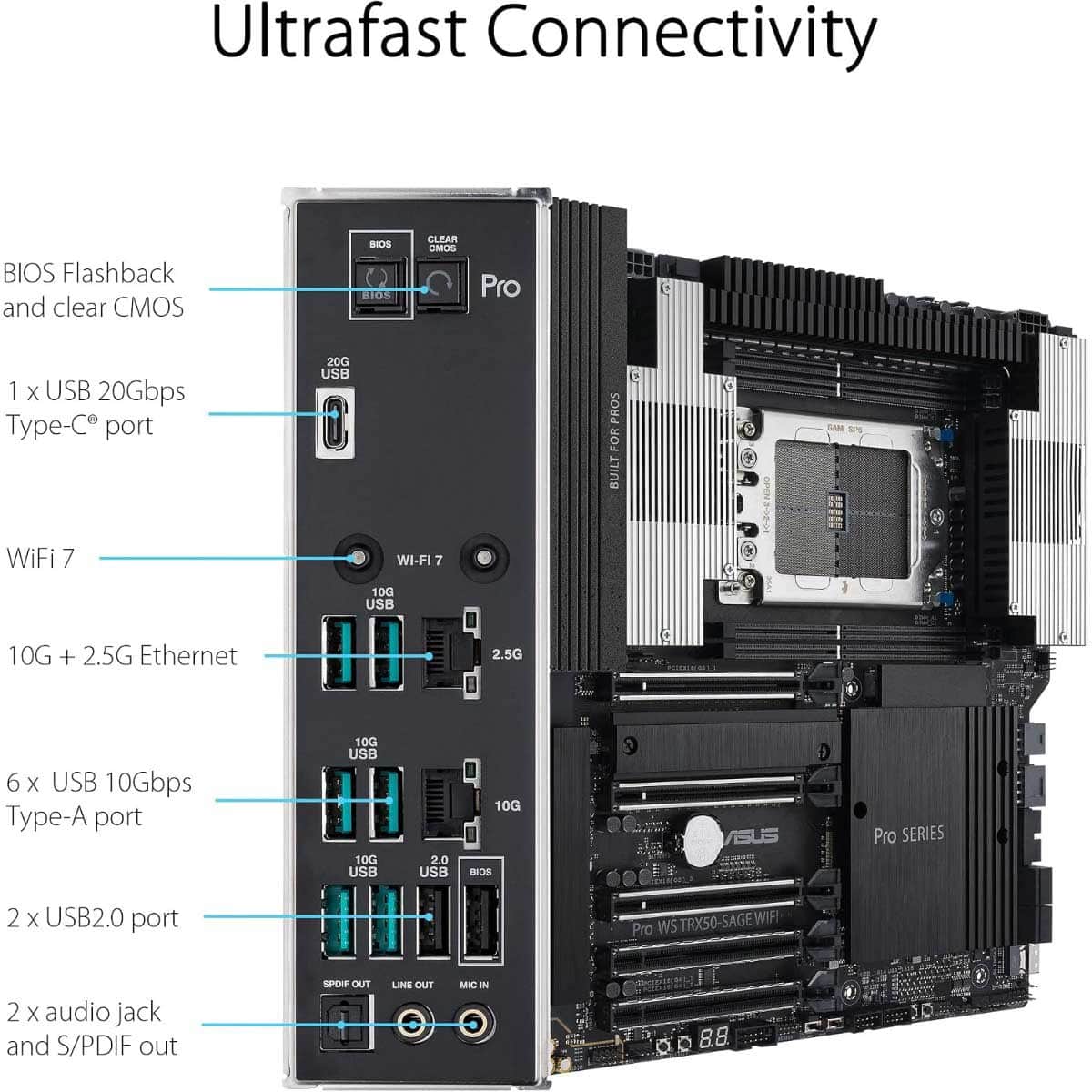 Asus Pro Workstation TRX50-SAGE Wi-Fi AMD Motherboard