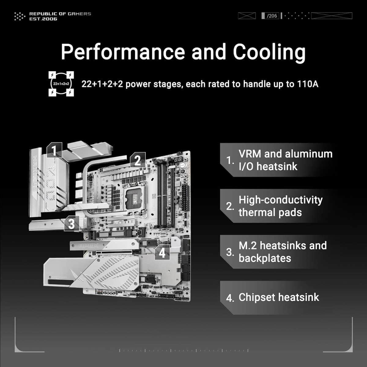 Asus ROG MAXIMUS Z890 APEX Intel ATX Motherboard