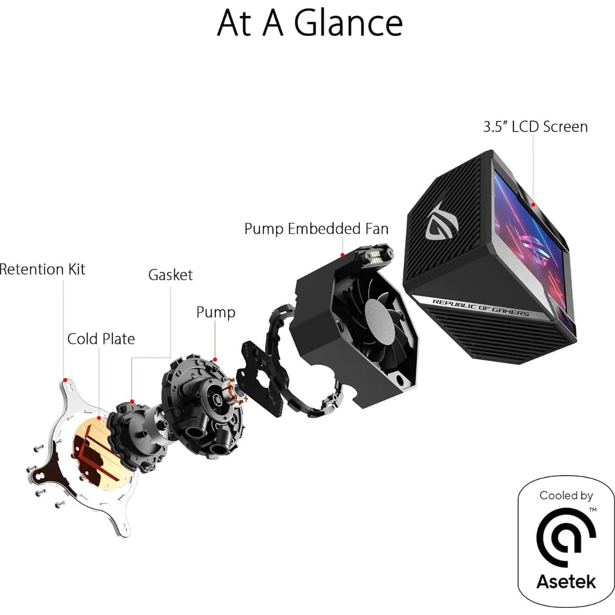 Asus ROG Ryujin II 240 ARGB Extreme All-in-One CPU Cooler
