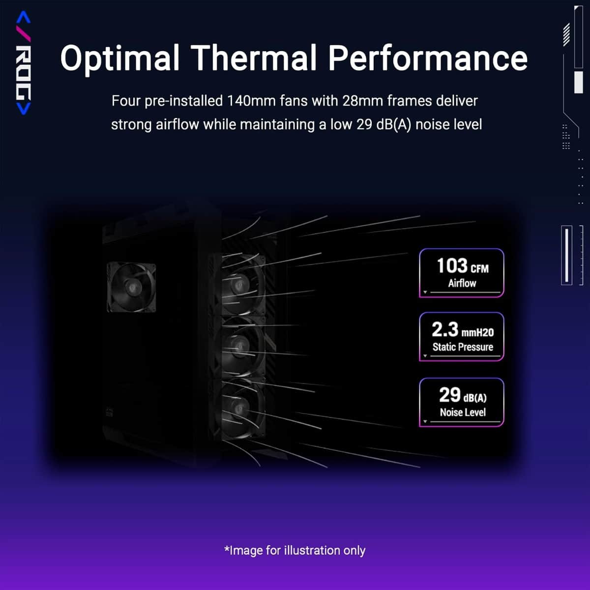 Asus ROG Strix Helios II ATX Gaming PC Case