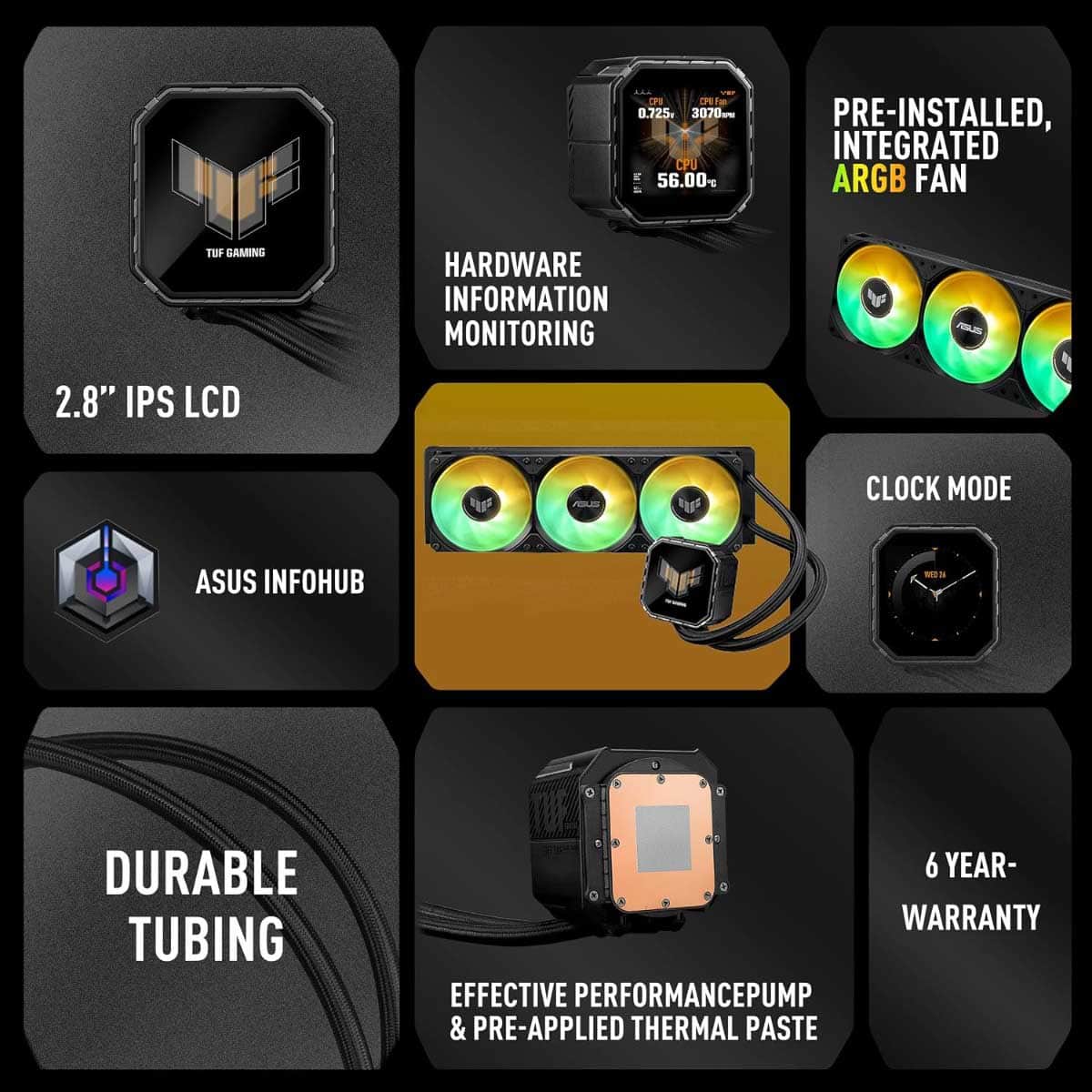 Asus TUF LC III 360 ARGB LCD All-in-One Liquid CPU Cooler