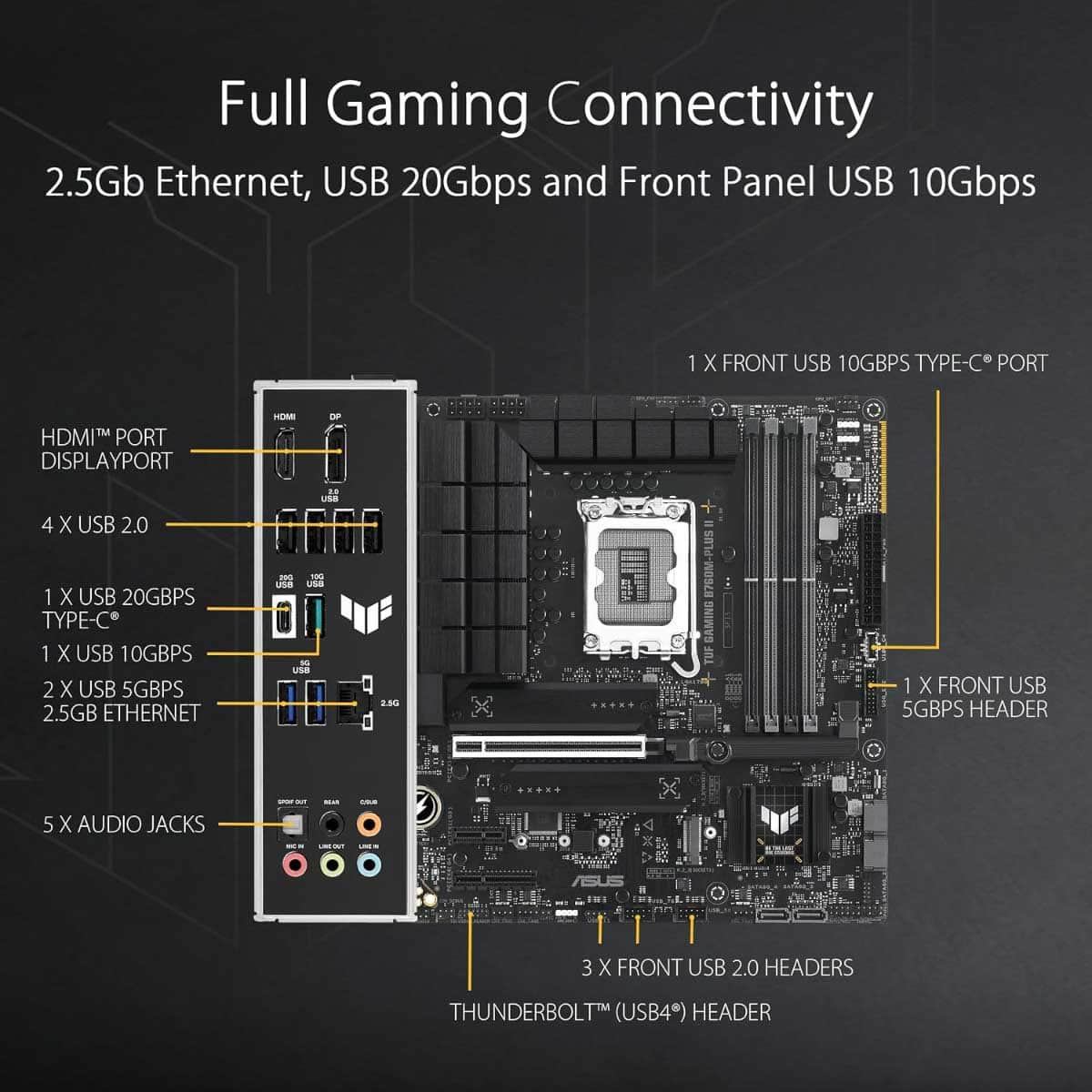Asus TUF B760M-PlusII Intel B760 LGA 1700 MicroATX Motherboard