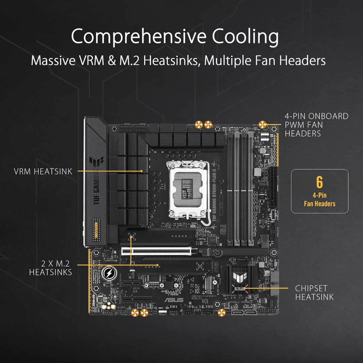 Asus TUF B760M-PlusII Intel B760 LGA 1700 MicroATX Motherboard
