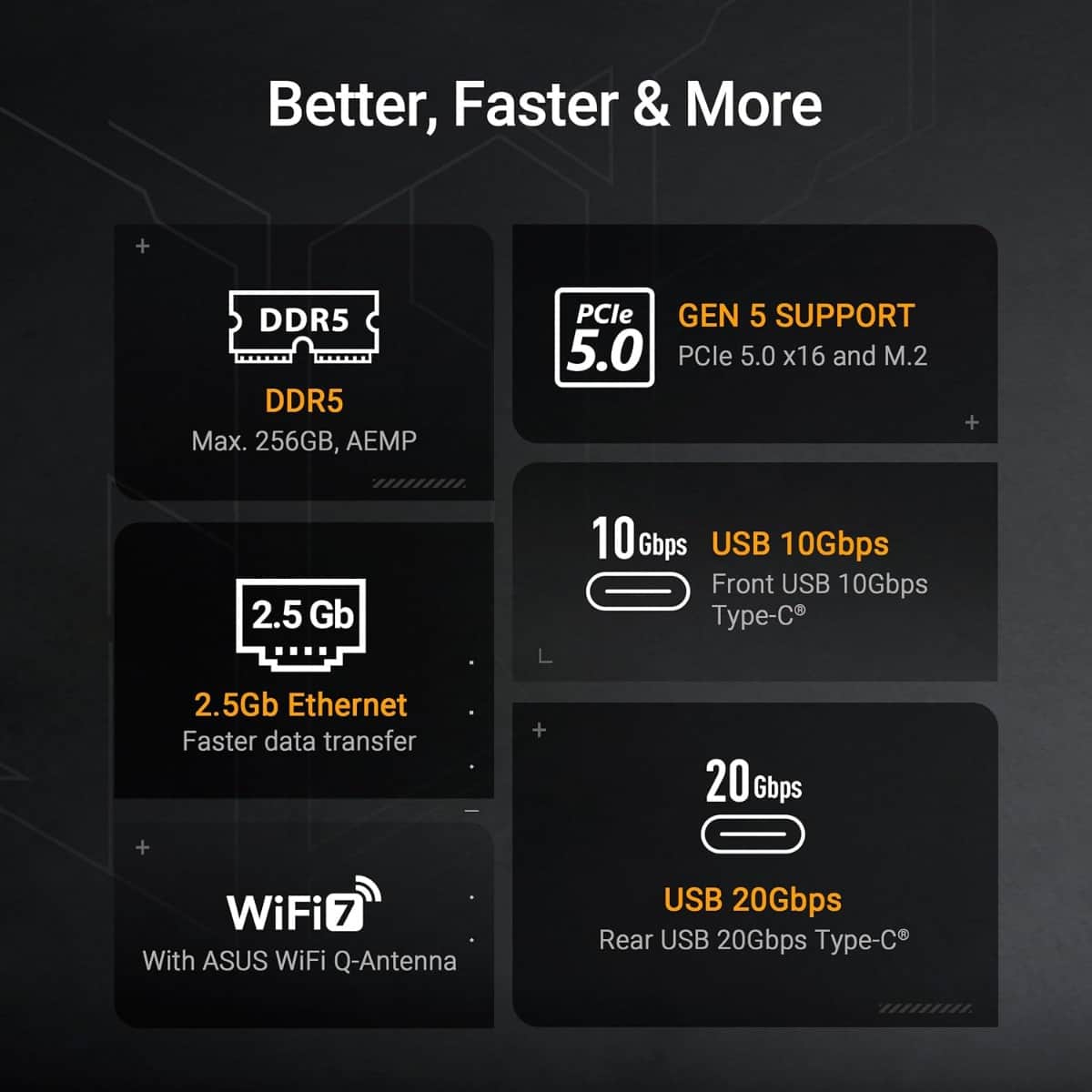 Asus TUF B850M-PLUS Wi-Fi7 AMD MicroATX Motherboard