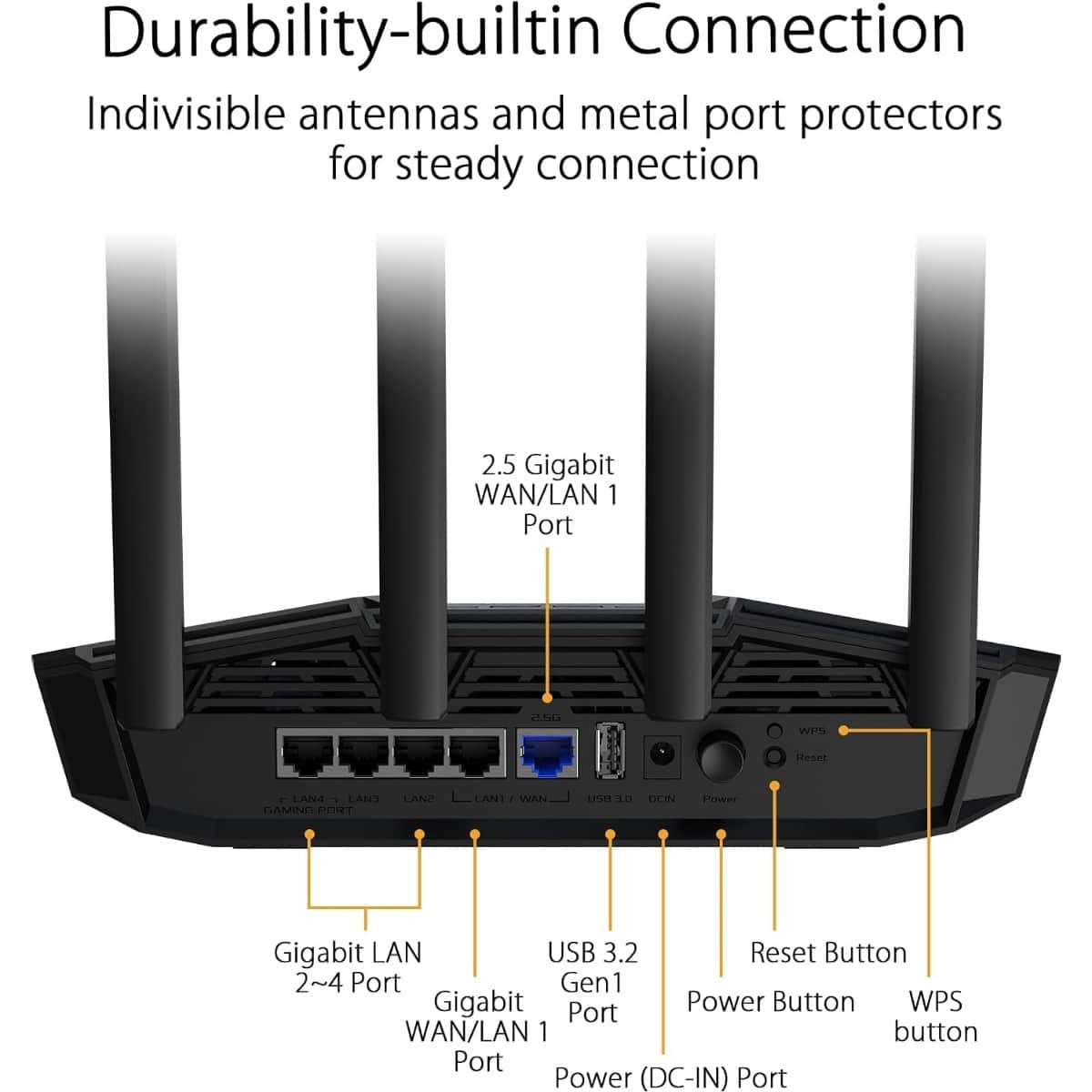 Asus TUF BE3600 Wifi 7 Dual Band Gigabit Router