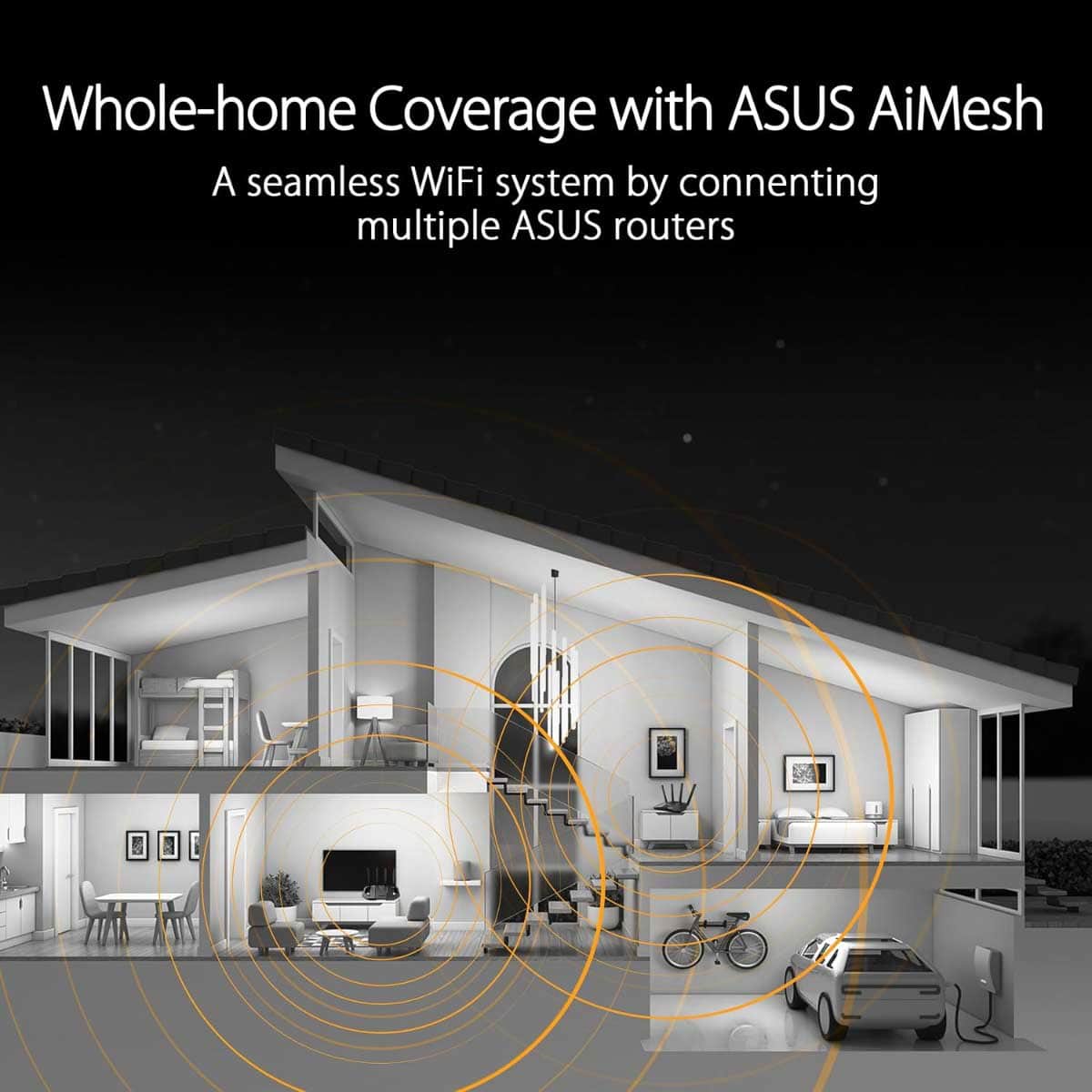 Asus TUF BE3600 Wifi 7 Dual Band Gigabit Router