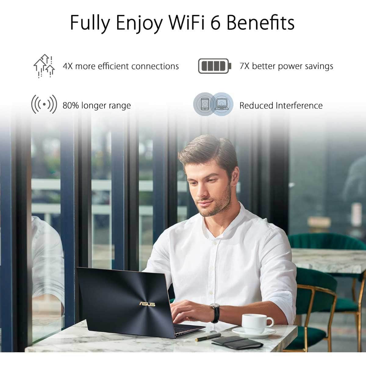 Asus USB-AX55 Nano AX1800 Wi-Fi 6 Dual Band USB Adapter