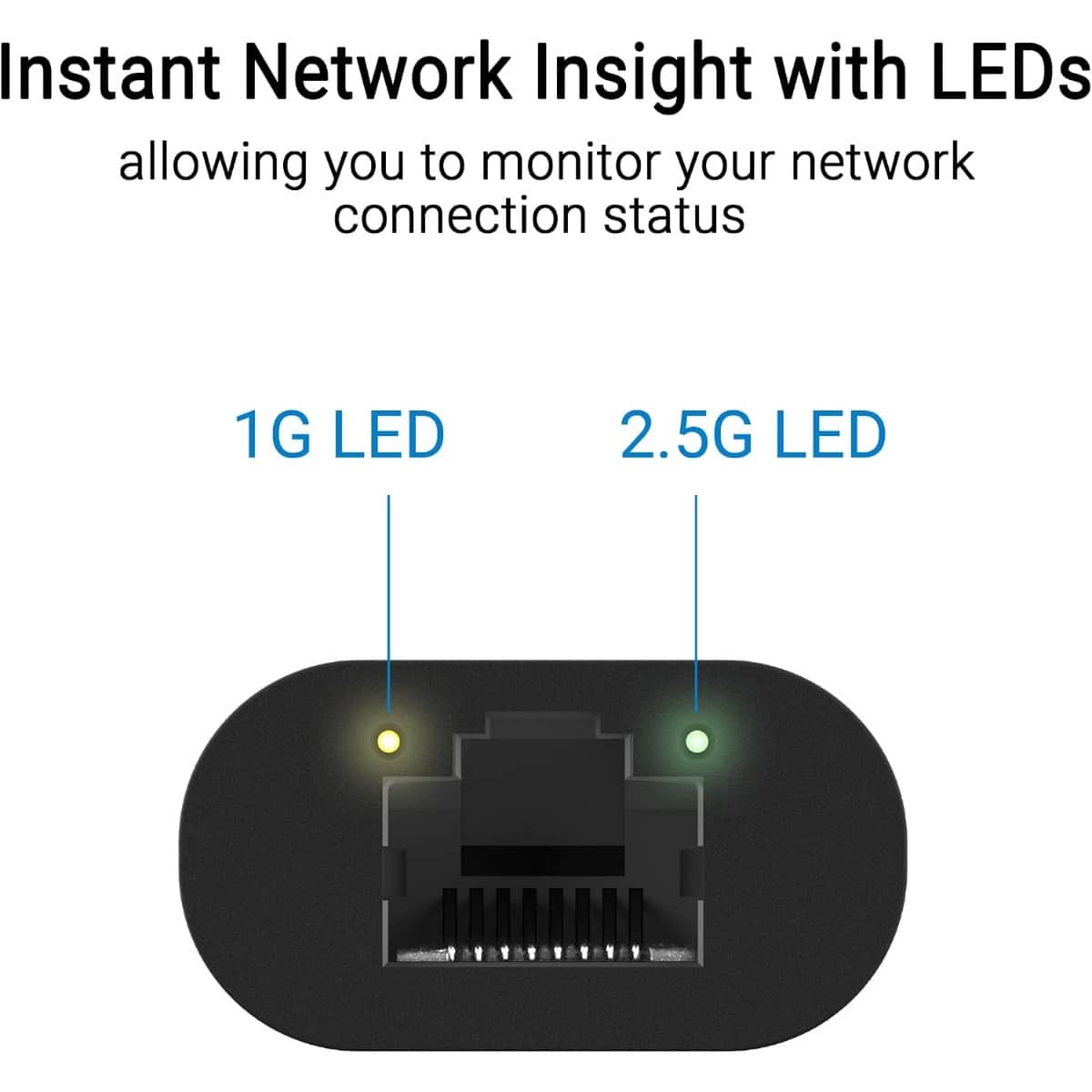 Asus USB-C2500 V2 Ethernet Network Adapter