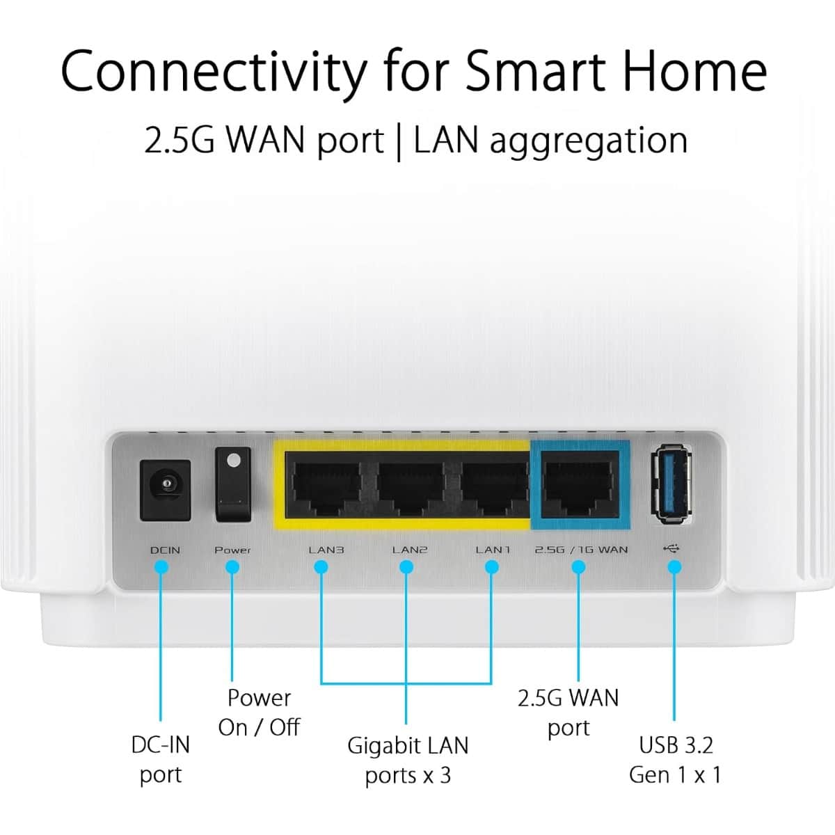 Asus ZenWiFi XD5 AX7800 Dual-Band Wi-Fi 6 Mesh Router System