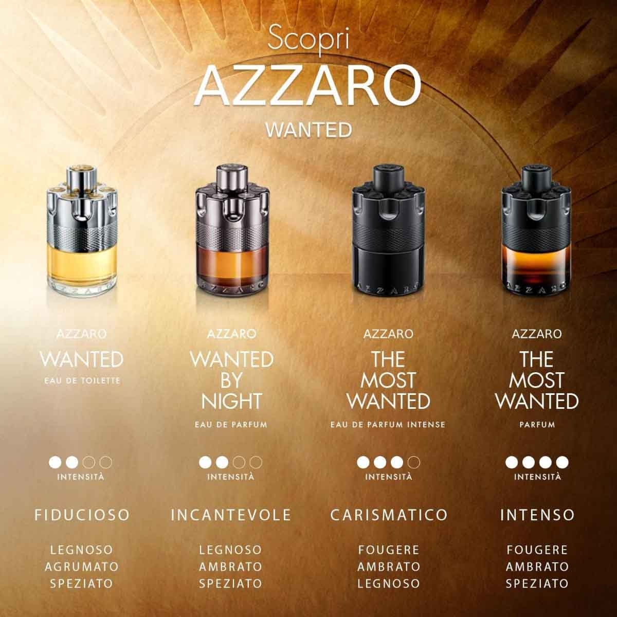 Azzaro Wanted By Night Eau De Parfum for Men