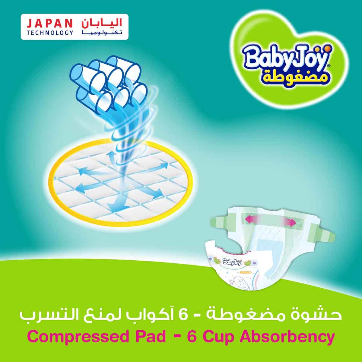 BabyJoy 68-Piece Size 1 Newborn 0-4 kg 2X Compressed Diamond Pad Diapers