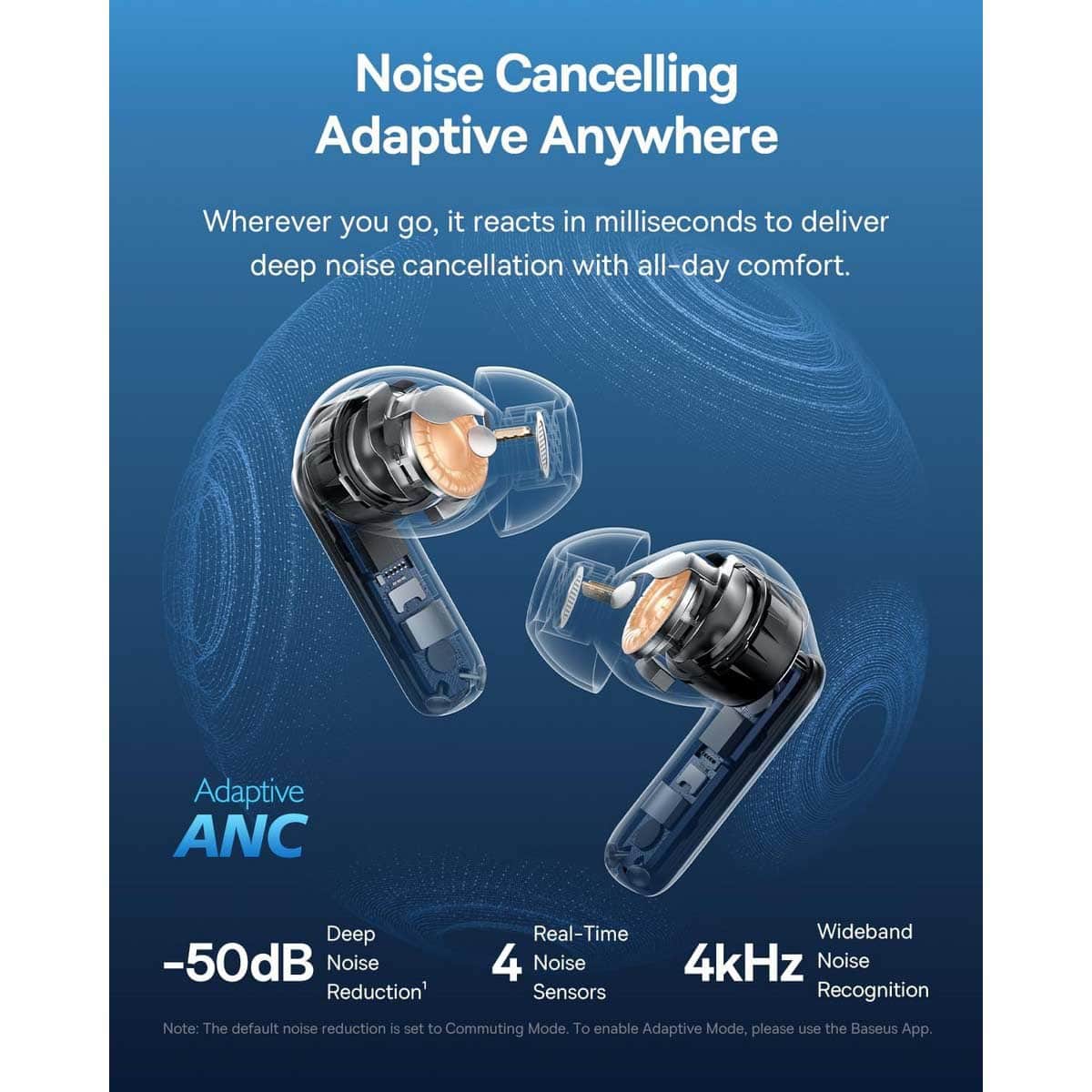 Baseus Black Bass BP1 Pro True Wireless Earbuds