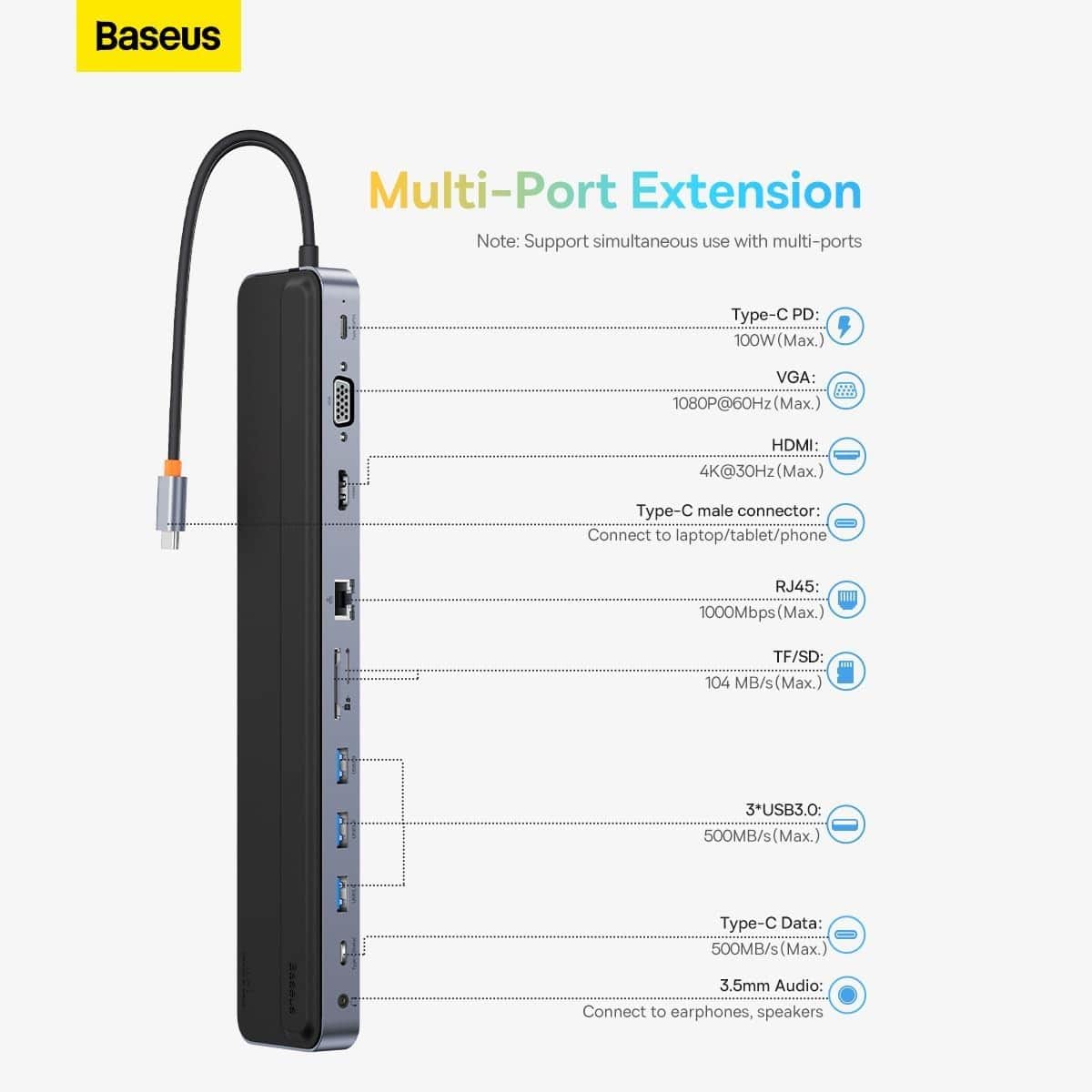 بيسوس رمادي داكن إيليت جوي جين 2 موزع USB-C بـ 11 منفذ