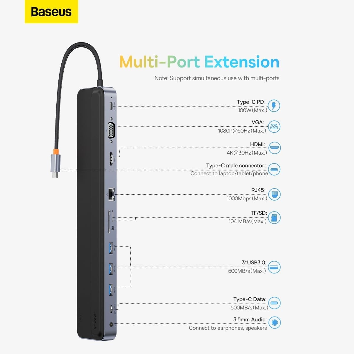 بيسوس رمادي داكن إيليت جوي جين 2 موزع USB-C بـ 11 منفذ