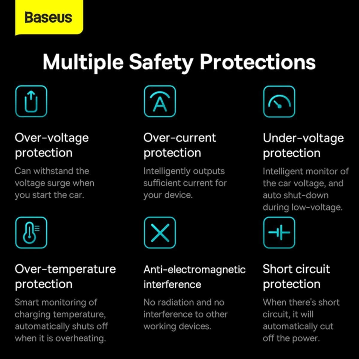 Baseus Dark Grey Golden Contactor Pro 40W 2-Port USB-C Car Charger