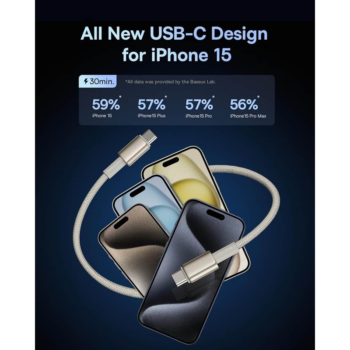 بيسوس كابل جولد تنغستن USB-C إلى USB-C بقدرة 100 واط