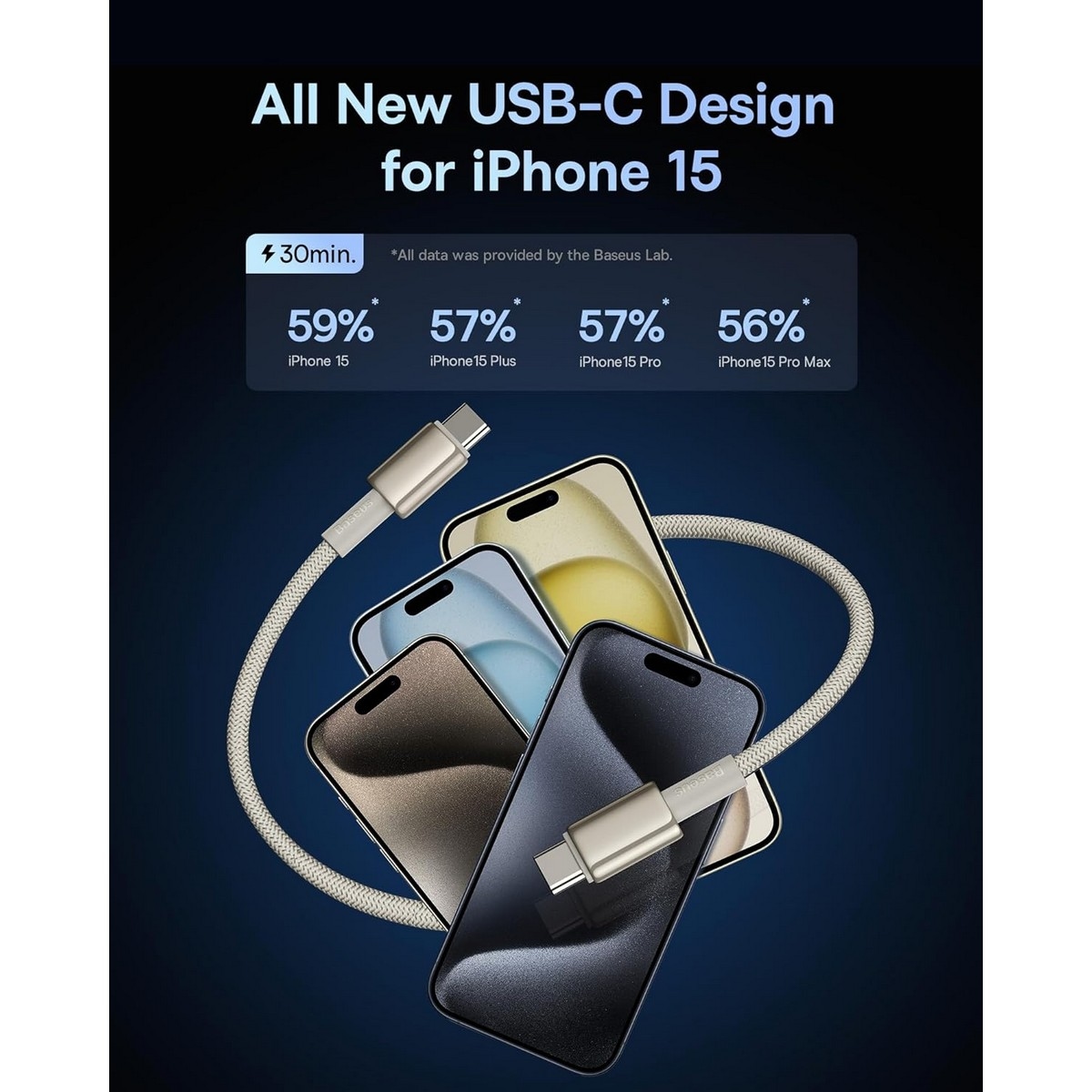 بيسوس كابل جولد تنغستن USB-C إلى USB-C بقدرة 100 واط