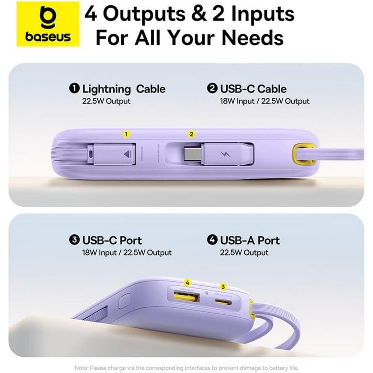 Baseus Purple EnerFill FC31 Digital Display 20000mAh 22.5W Built-In Dual Cables Power Bank