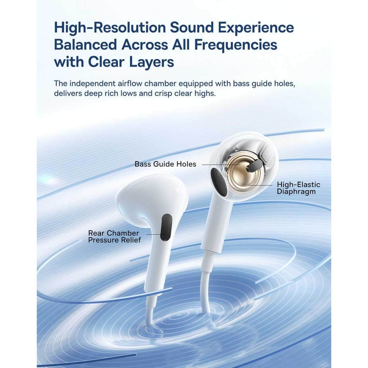 Baseus White Encok CZ19 Wired Earphones
