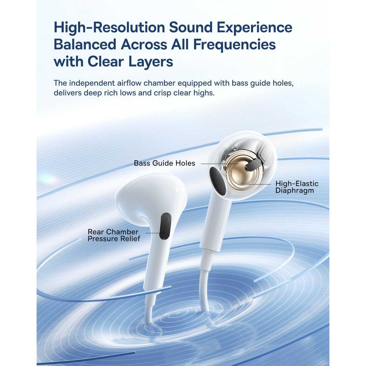 Baseus White Encok CZ19 Wired Earphones