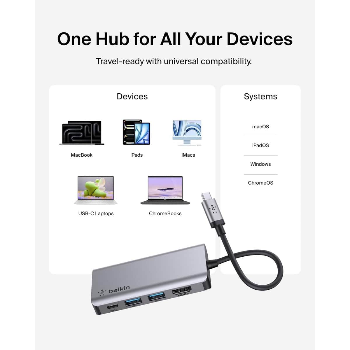 بيلكن محول متعدد المنافذ USB-C 4 في 1