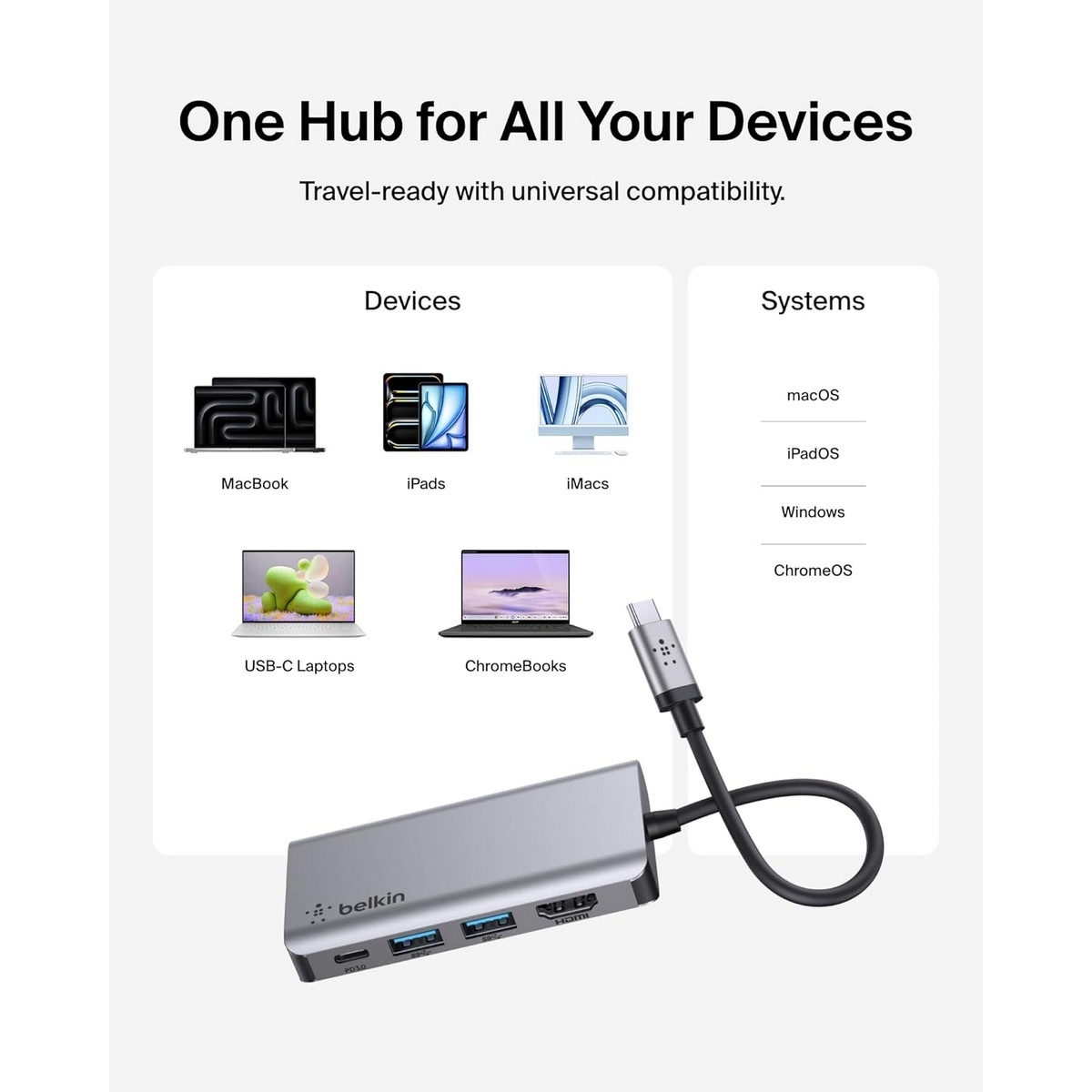 بيلكن محول متعدد المنافذ USB-C 4 في 1
