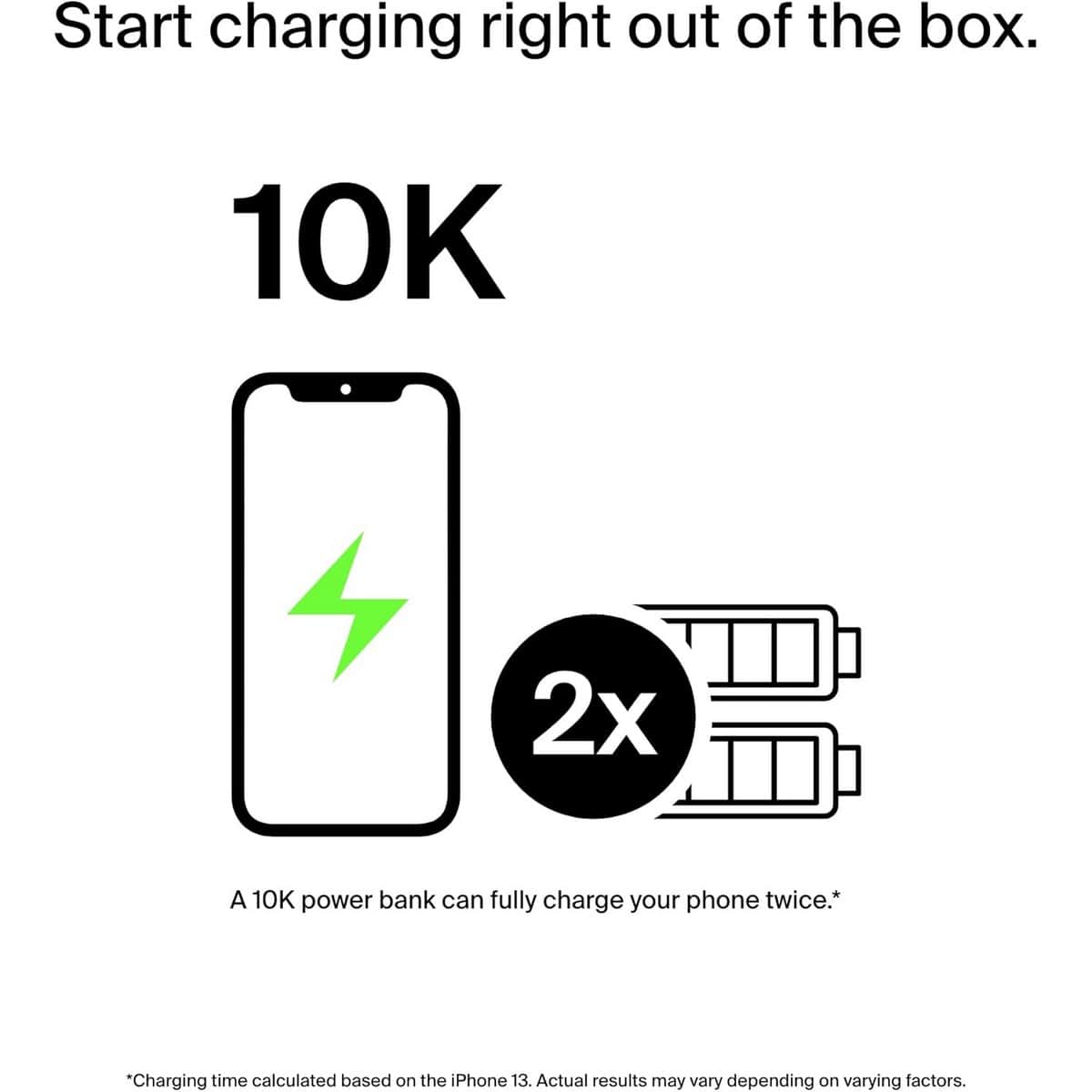 بيلكن أسود بوست تشارج باور بانك 10000mAh مع طقم كابل USB-C