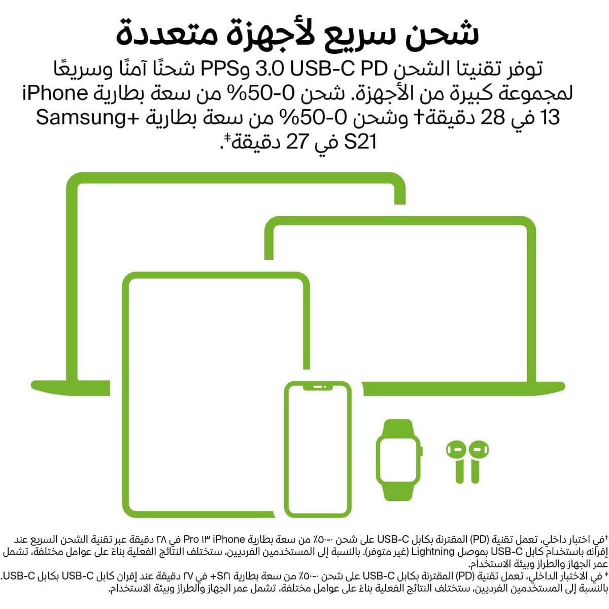 بيلكن أسود GaN PPS 65W شاحن حائط USB-C مزدوج المنافذ