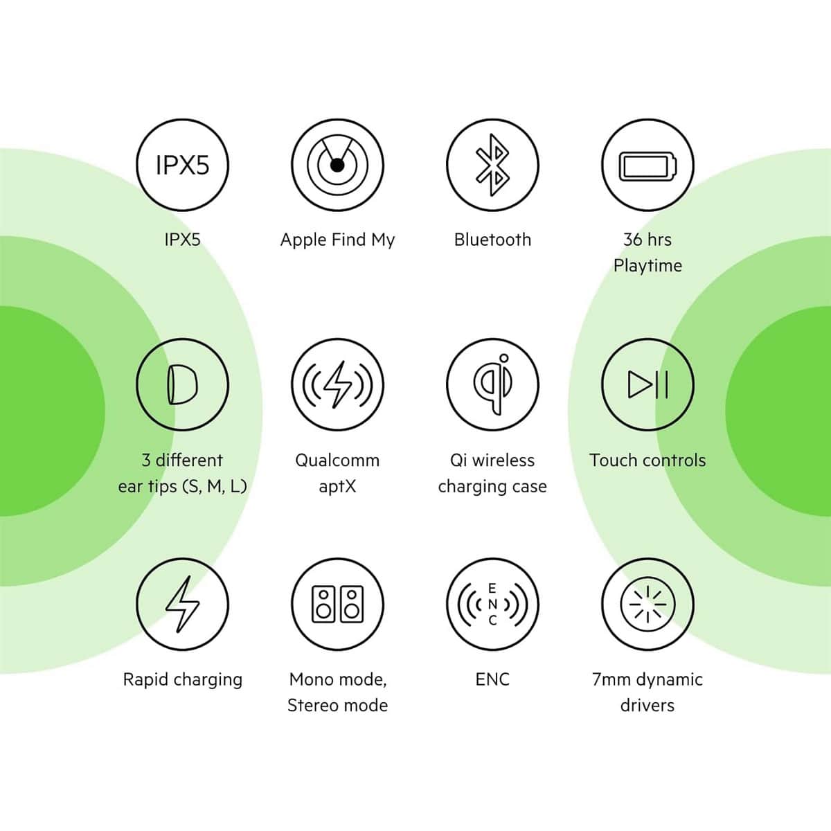 Belkin Soundform Freedom Pro True Wireless Earbuds