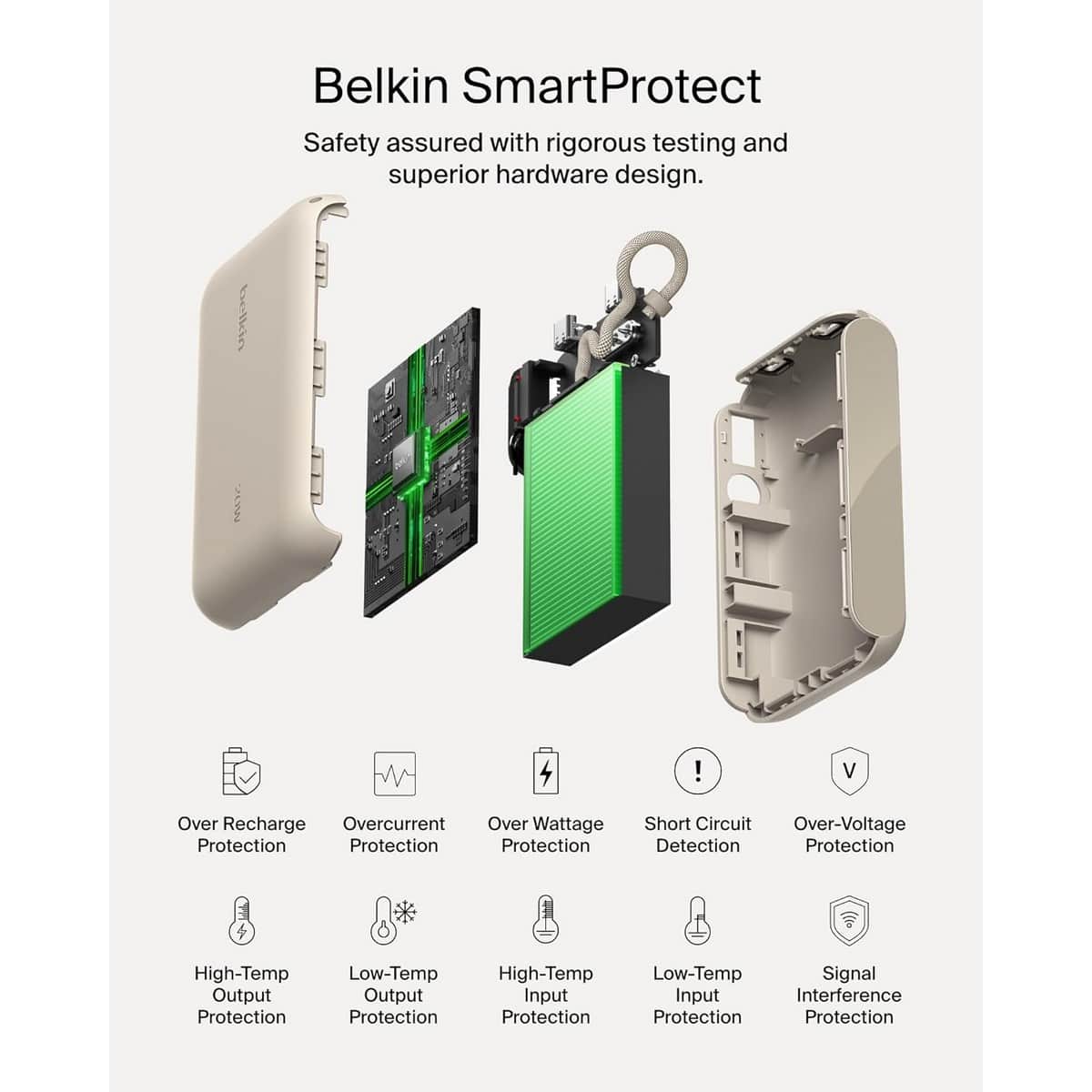 بيلكن باور بانك بوست تشارج PD بقدرة 20 واط وسعة 10000mAh مع شاشة رقمية وطقم كابل USB-C
