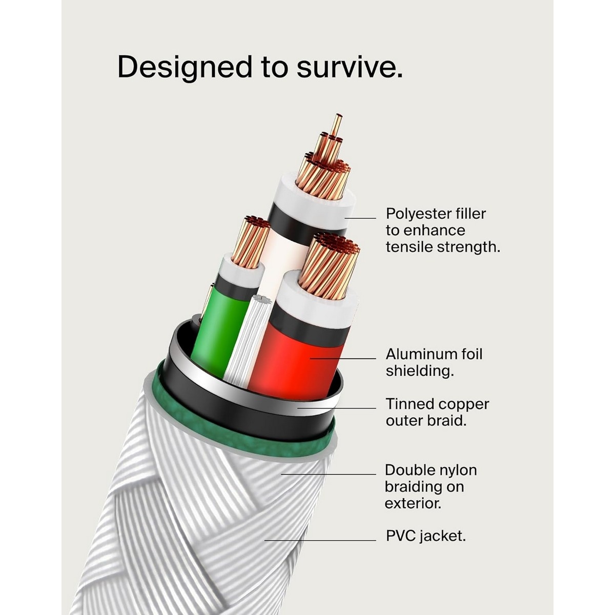 Belkin Boost Charge Braided 60W USB-C to USB-C Cable