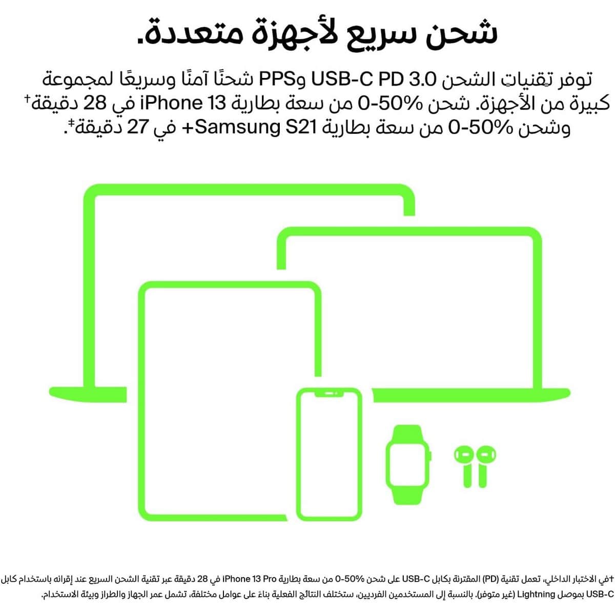 Belkin GaN PPS 45W 2-Port USB-C Wall Charger