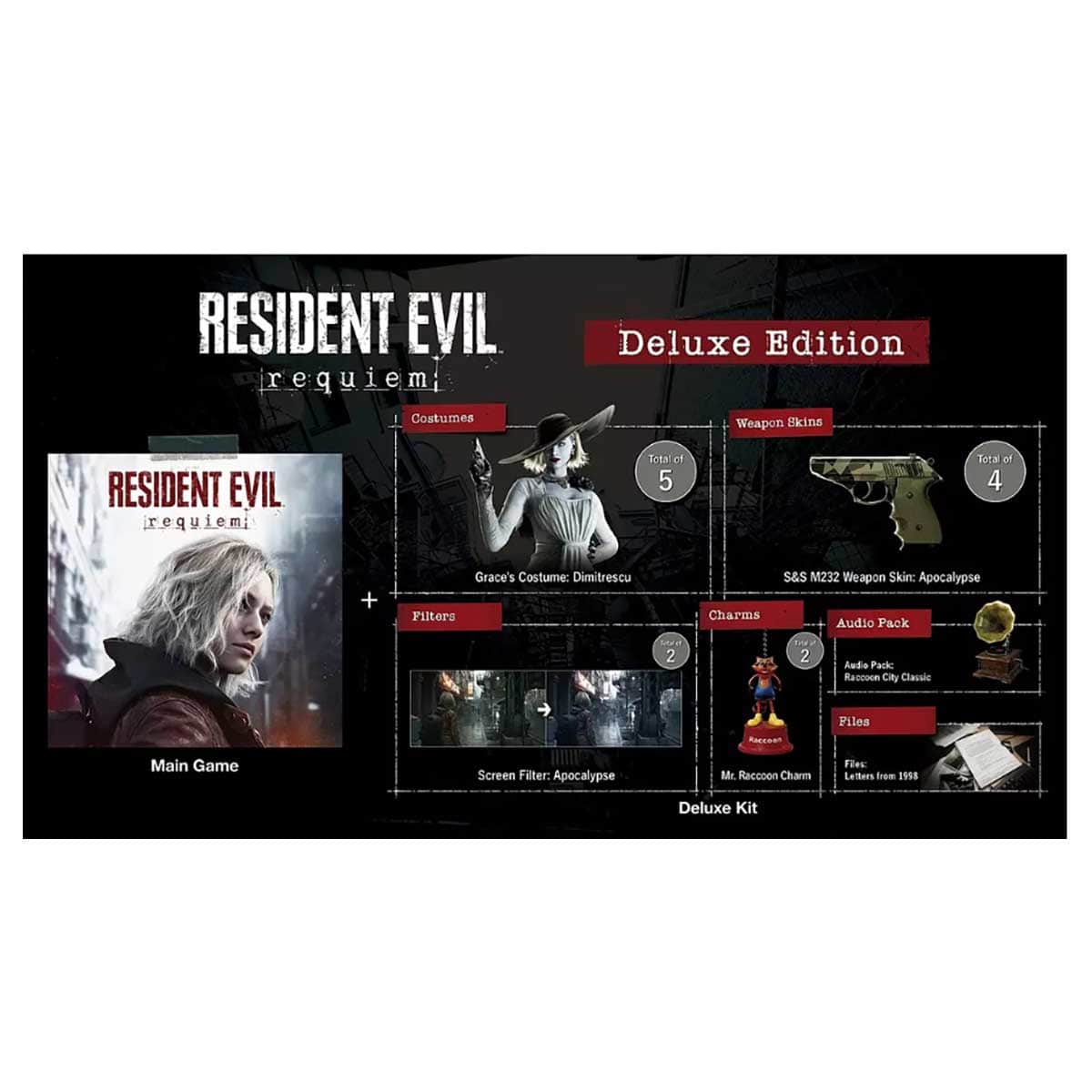 Capcom Resident Evil Video Game for PS5