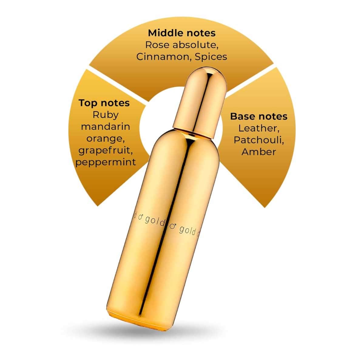 Colour Me Gold Eau De Parfum for Men