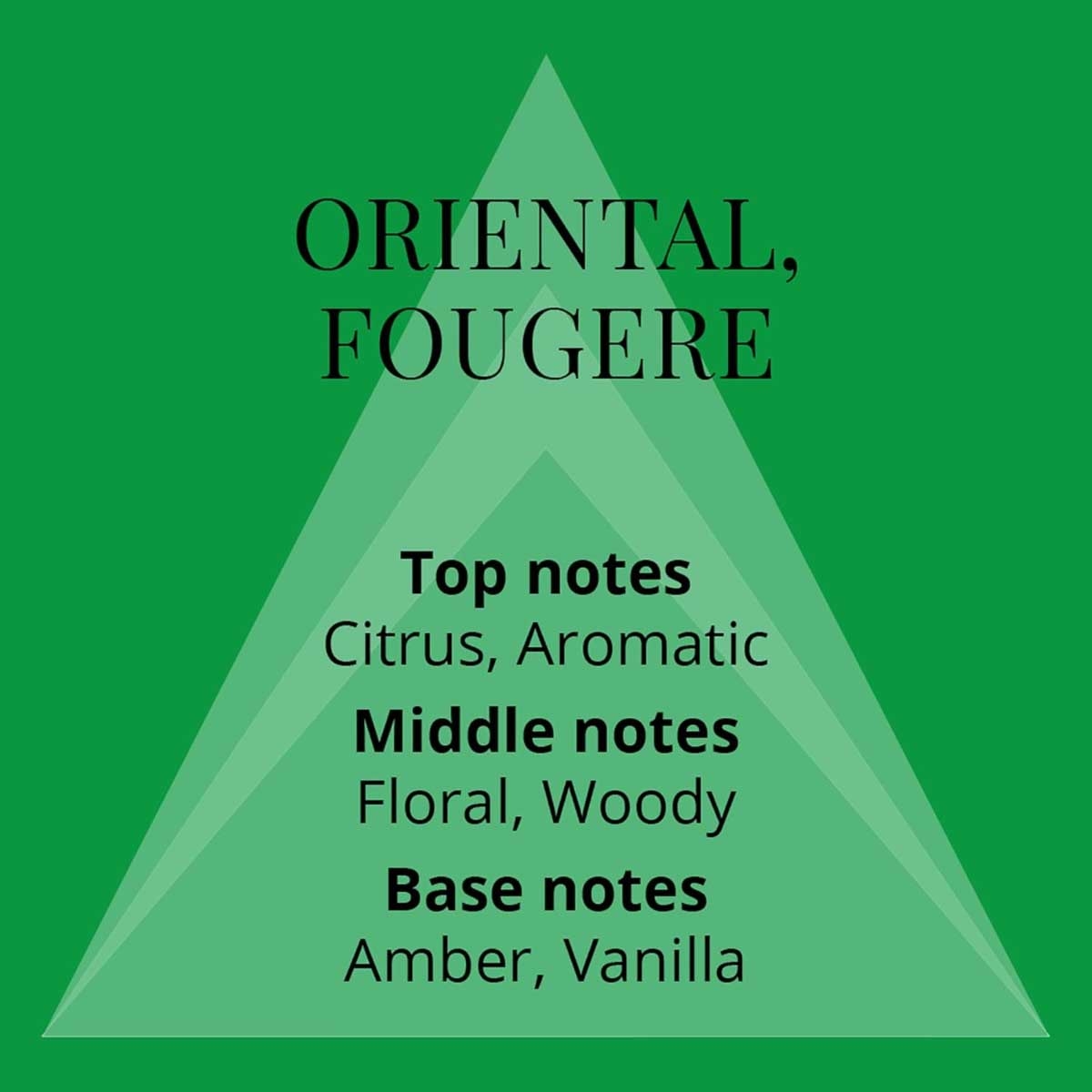 Colour Me Green Eau De Parfum for Men