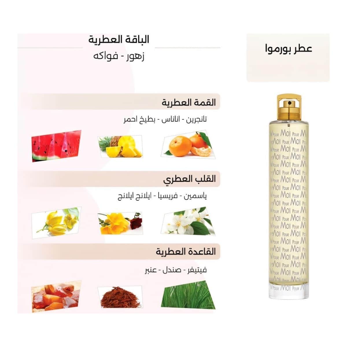 درعه DPI بور موا او دو بارفان للنساء
