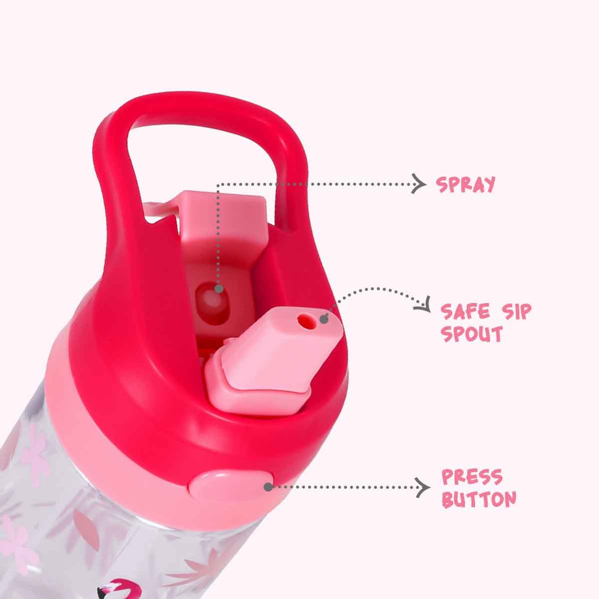 Eazy Kids 420ml Double Wall Insulated Steel Tropical Water Bottle with Spray Unisex, 3-4 Years