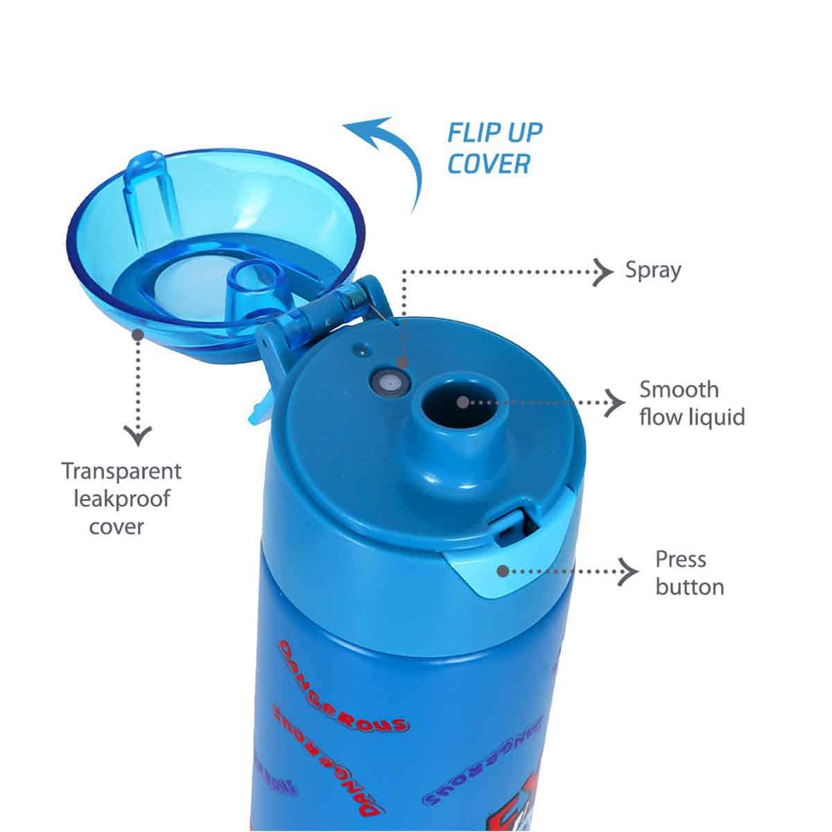 Eazy Kids 640ml Double Wall Insulated Steel Dinosaur Water Bottle with Spray Unisex, 3-4 Years