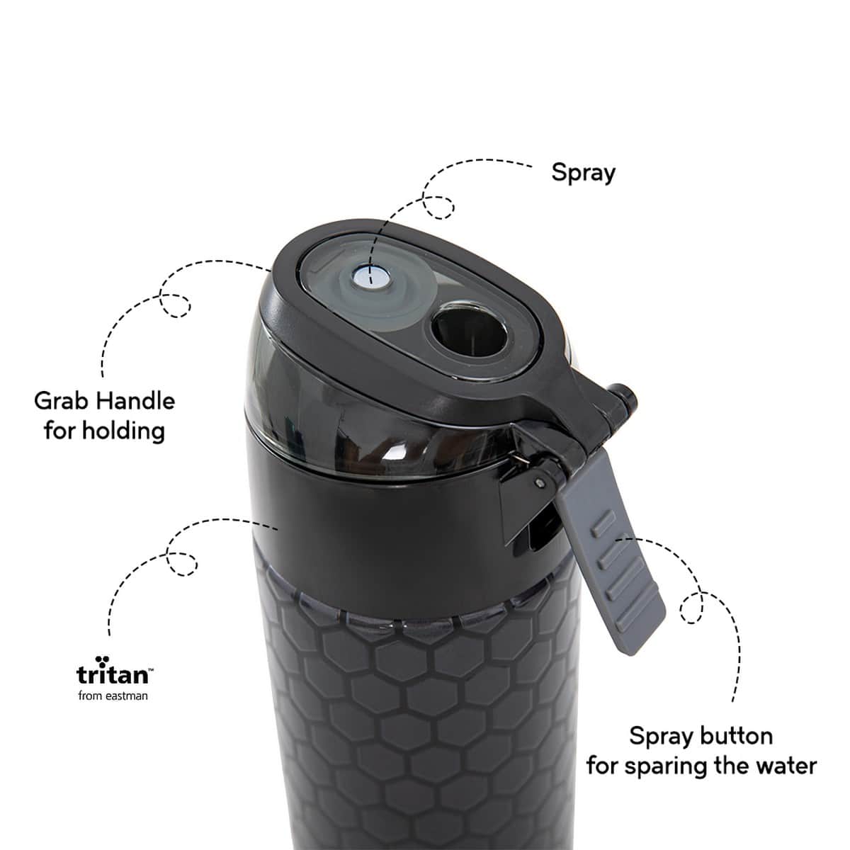 Eazy Kids 640ml Football Insulated Stainless Steel Water Bottle with Spray