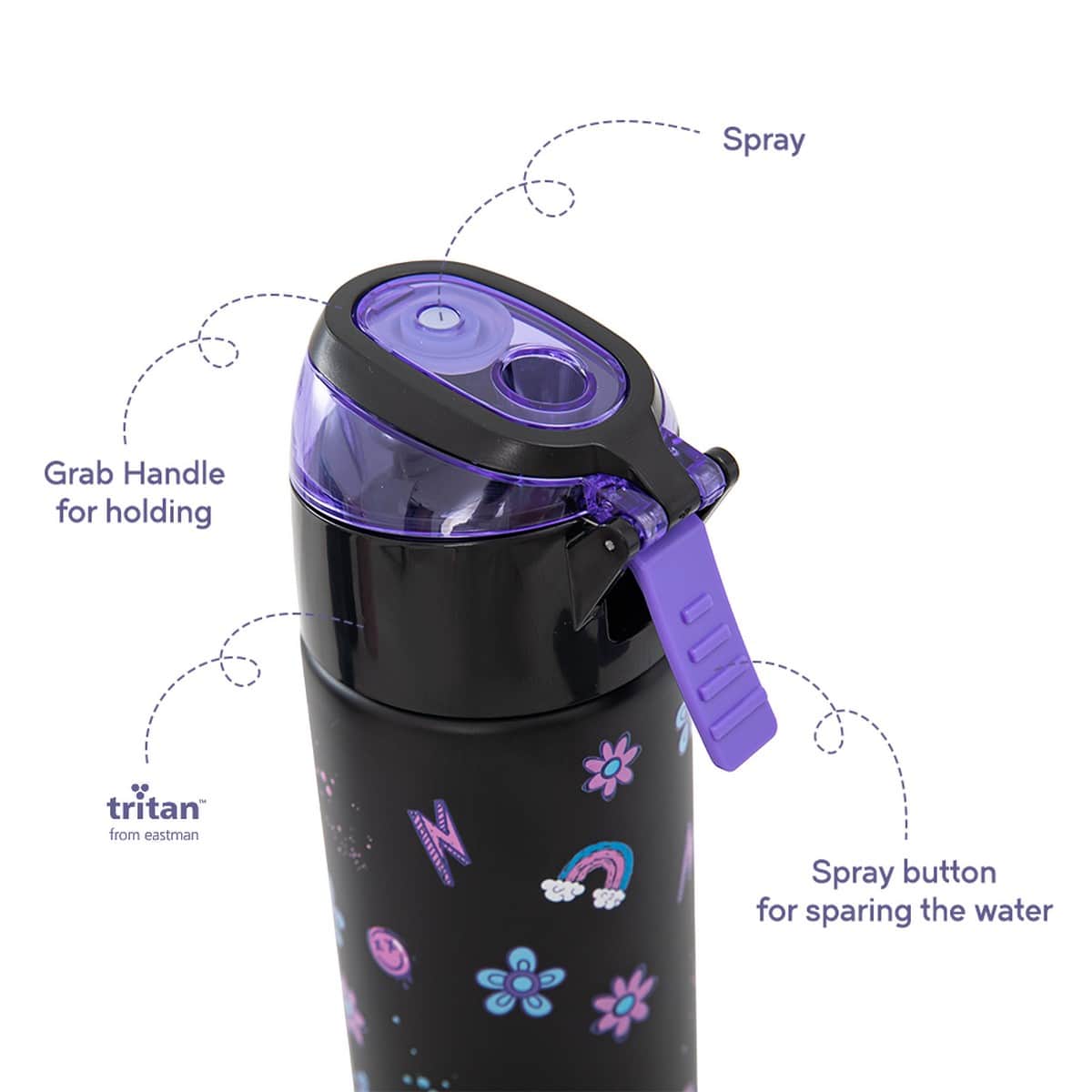 Eazy Kids 640ml Teddy Insulated Stainless Steel Water Bottle with Spray
